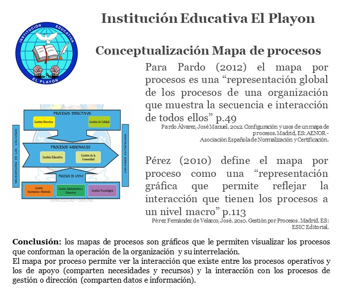 Documento PDF