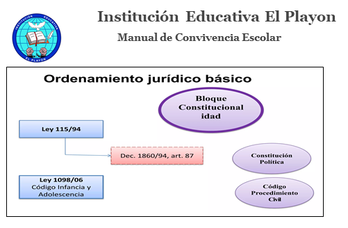 Documento PDF