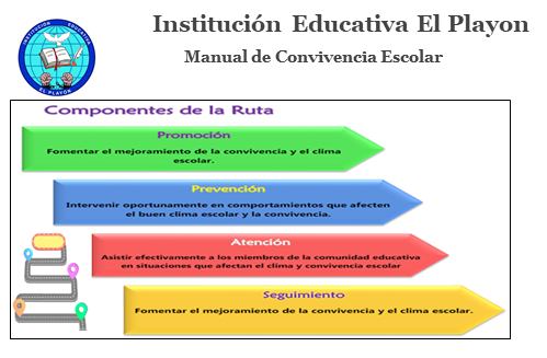 Documento PDF