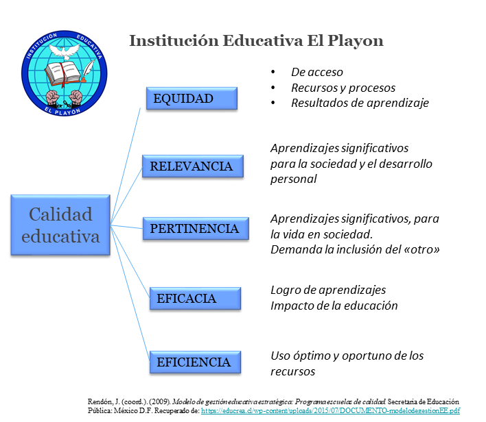Documento PDF